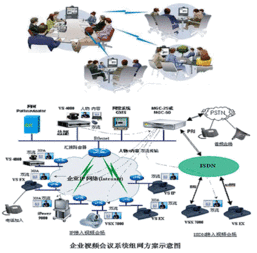 中交遠(yuǎn)洲信息技術(shù) 軟件產(chǎn)品