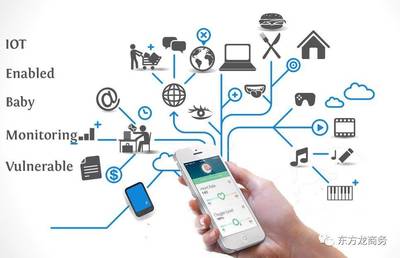 【項目】東方龍商務(wù)上海總部將于12月21日舉行智能手機及物聯(lián)網(wǎng)項目政府對接會